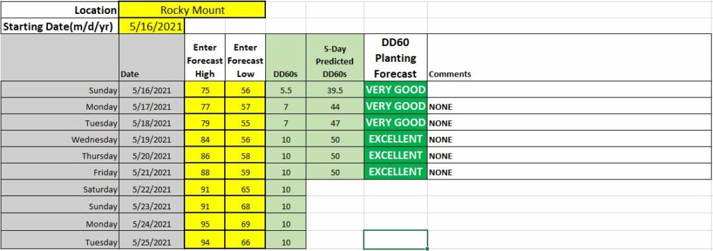 Planting conditions spreadsheet image