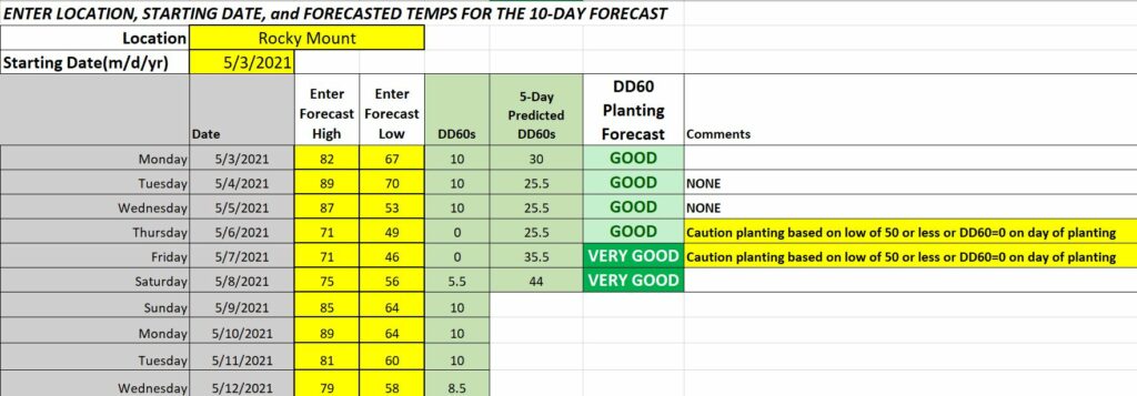 Planting conditions chart