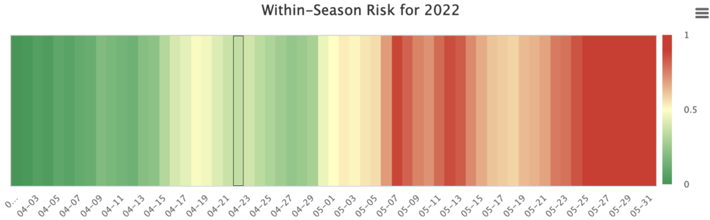 Cotton risk for thrips damage ranging from green to red