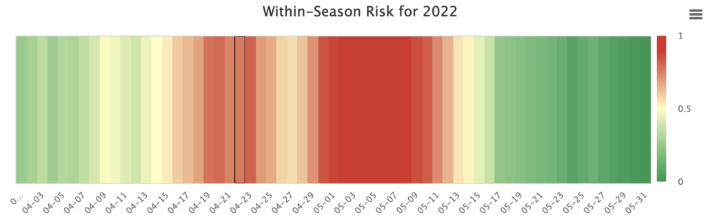 Cotton risk for thrips damage ranging from green to red