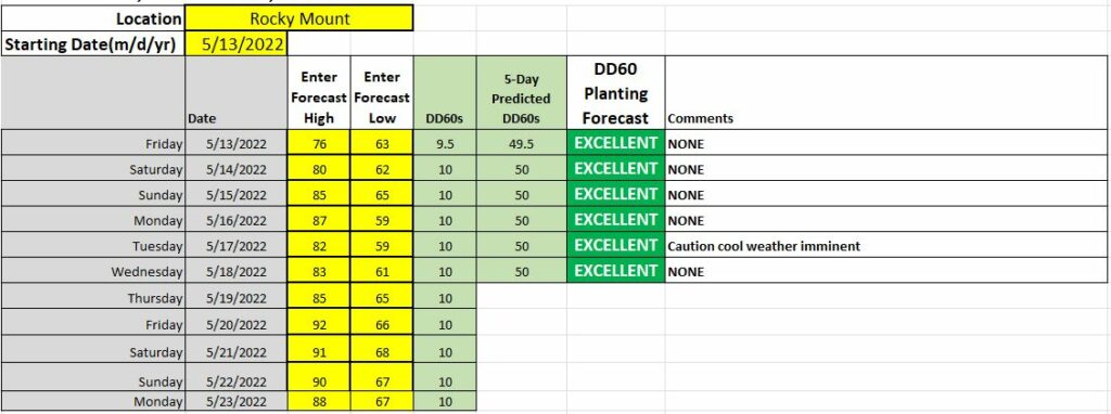 A table showing cotton planting forecasts for Rocky Mount, NC. The table show's excellent DD60 Planting Forecasts from 5/13/2022 until 5/18/2022.