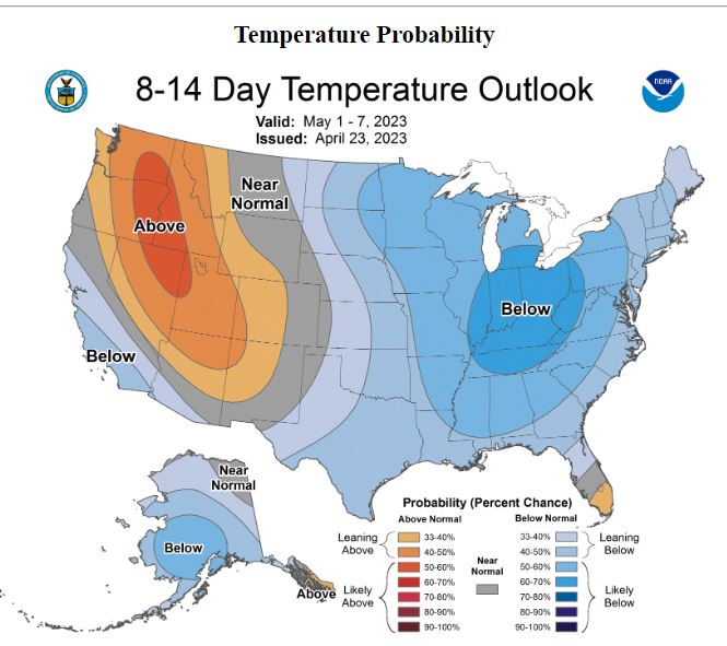 8-14 Day Temperature Outlook showing below normal temperatures in the South East.