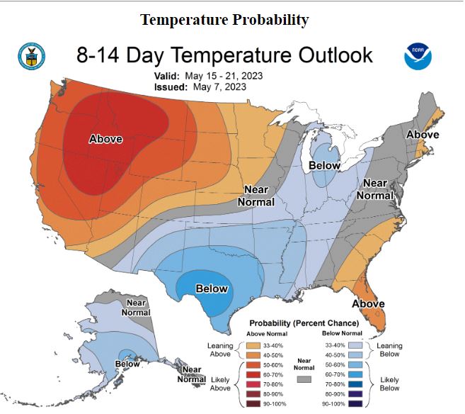Temperature Probability 8-14 Day Temperature Outlook showing normal or above normal temperatures for the south east.