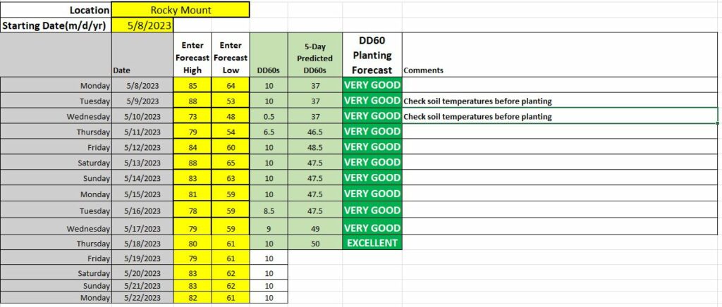 A planting forecast for the next week showing Very Good DD60 Planting Forescasts